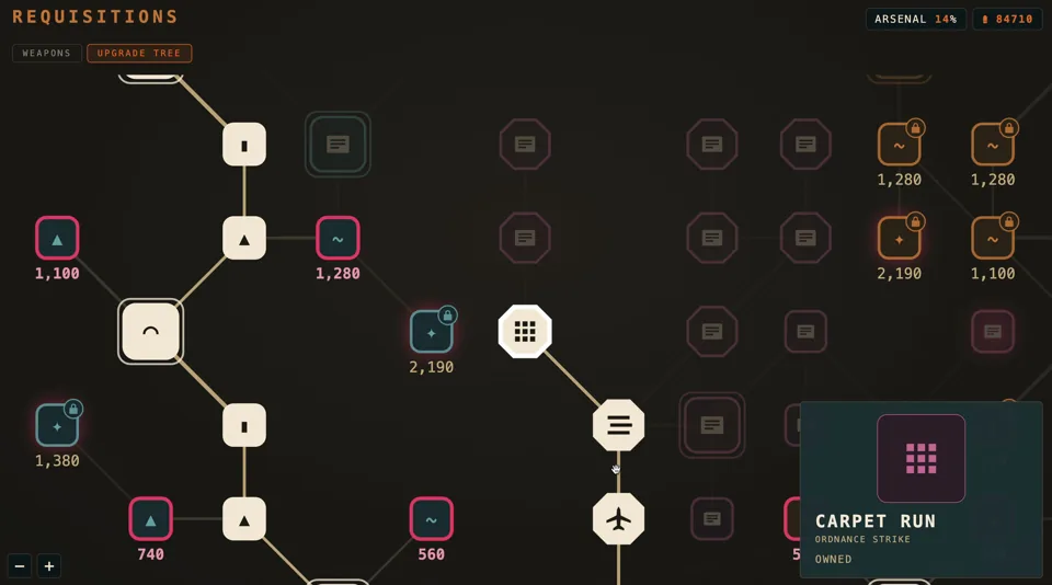 The permanent upgrade tree with connected weapon and ability unlocks